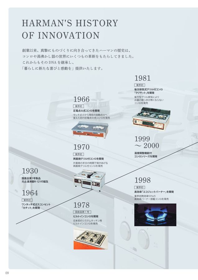 【稼働少／美品】【定価￥165，900】ハーマン S-Blink スタイリッシュブリンク LW2156AS6STRS 都市ガス【ピピっとコンロ】