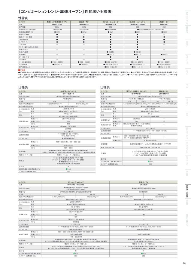 ビルトインコンロ 総合カタログ