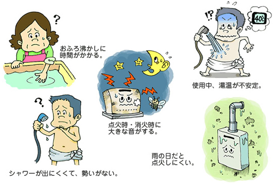 あんしん点検 保守 点検について 製品に関する大切なお知らせ 株式会社ハーマン
