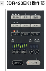(DR420EK)操作部