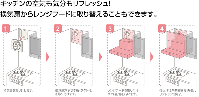 レンジフード 製品情報 株式会社ハーマン