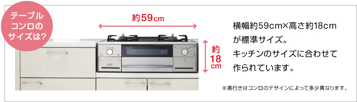 テーブルコンロ｜製品情報｜株式会社ハーマン