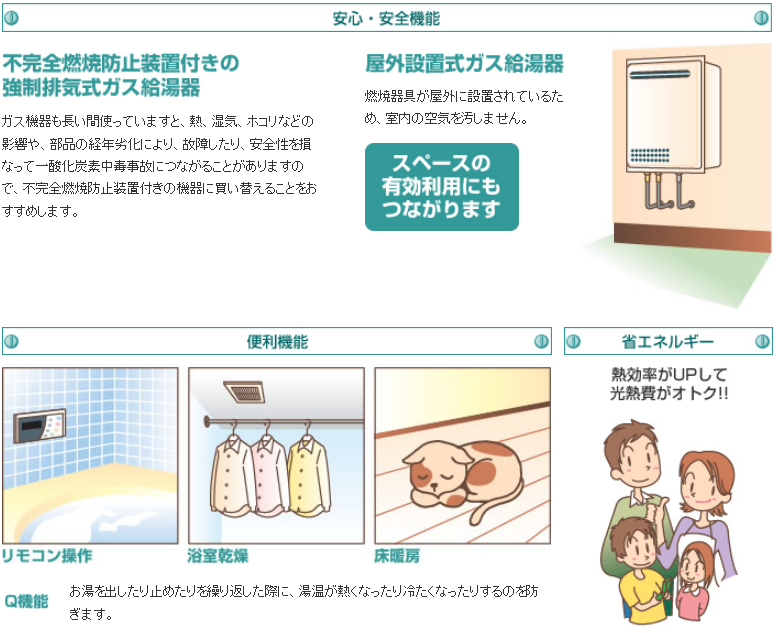 ガス給湯器・ふろがまご使用のお客様へ | ガスコンロ機器・住宅設備 